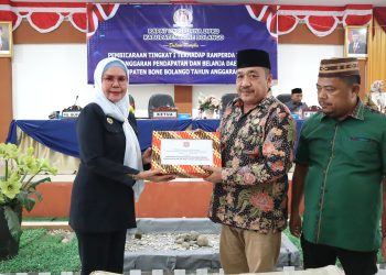 Masih Didominasi Dana Transfer Pemerintah Pusat, APBD Bone Bolango Tahun 2024 Rp963,48 Miliar