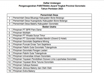 Warga Botubarani Terima BLT, Camat Kabila Bone Tekankan Manfaatkan Dengan Baik