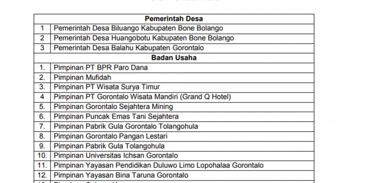 Warga Botubarani Terima BLT, Camat Kabila Bone Tekankan Manfaatkan Dengan Baik
