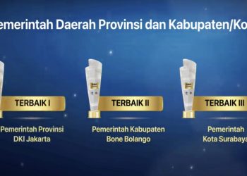 Kabupaten Bone Bolango Terbaik II AMH 2024 Kategori Siaran Pers