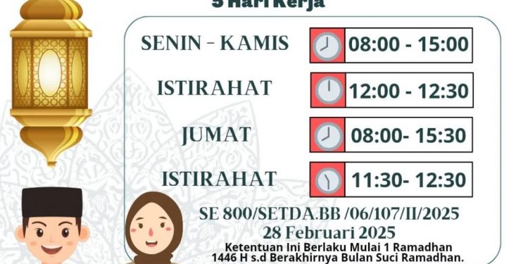 Pulang Lebih Cepat, Ini Jam Kerja ASN Bone Bolango Selama Bulan Ramadan 1446 H