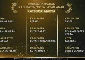 Bone Bolango Torehkan Kabupaten Layak Anak Tahun 2025 Predikat Madya