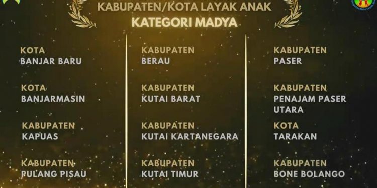 Bone Bolango Torehkan Kabupaten Layak Anak Tahun 2025 Predikat Madya