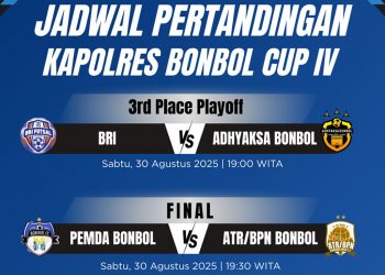 Menuju Juara, Tim Pemda Bone Bolango Siap Berlaga di Final Kapolres Bone Bolango Cup IV 2025 Malam Ini