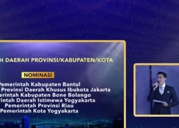 Dalam ajang AMH 2025, Diskominfo Bone Bolango masuk nominasi pada kategori Siaran Pers, bersanding dengan daerah-daerah besar di Indonesia