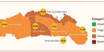 Indeks Pembangunan Manusia (IPM) Kabupaten Bone Bolango 2025
