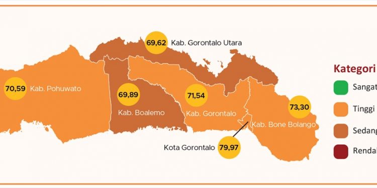 Indeks Pembangunan Manusia (IPM) Kabupaten Bone Bolango 2025