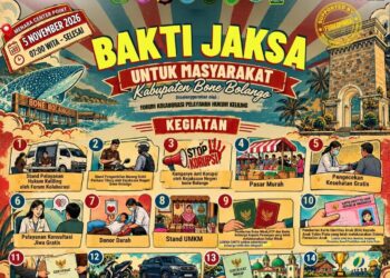 Kejaksaan Negeri Bone Bolango menghadirkan 14 layanan terpadu melalui program Bakti Jaksa untuk Masyarakat, mulai dari pelayanan hukum hingga kesehatan gratis, pada 5 November 2026 di Center Point Bone Bolango.