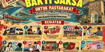 Kejaksaan Negeri Bone Bolango menghadirkan 14 layanan terpadu melalui program Bakti Jaksa untuk Masyarakat, mulai dari pelayanan hukum hingga kesehatan gratis, pada 5 November 2026 di Center Point Bone Bolango.
